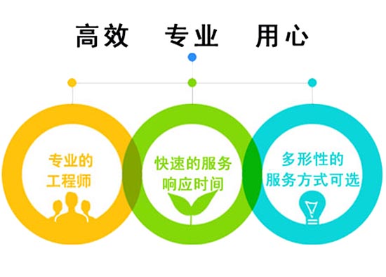 售后.jpg 售后.jpg