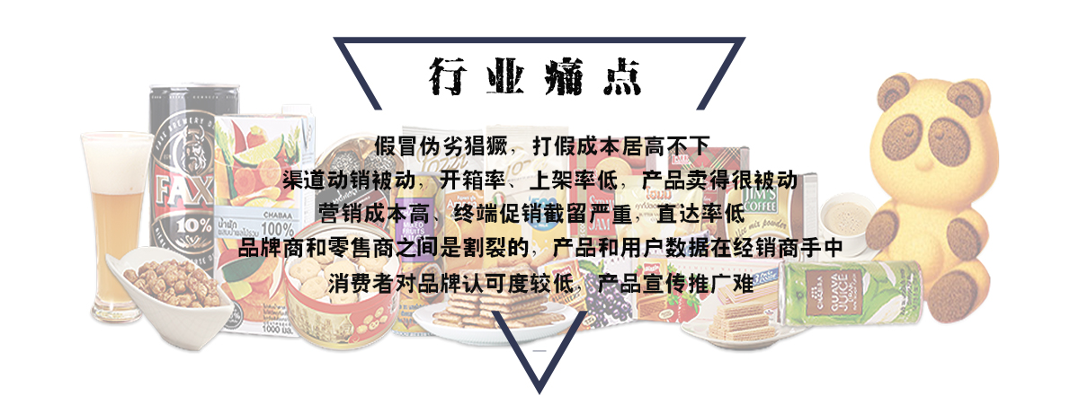食品行業(yè)解決方案_01.jpg